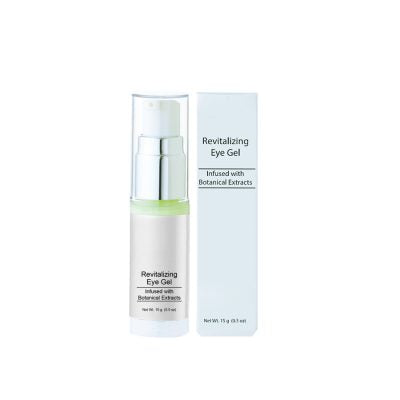 Eye Gel for Puffiness Under Eyes